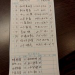 幻のメンバー表（涙）